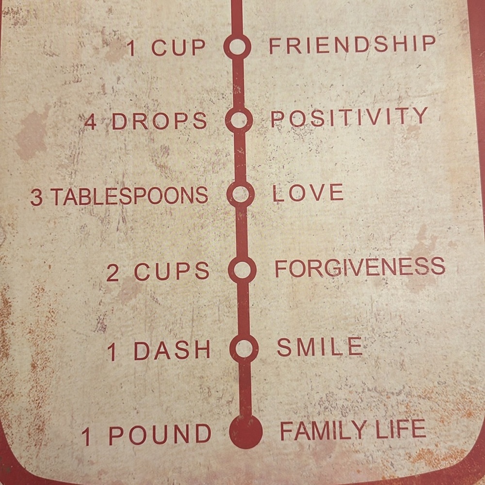 Vintage Recipe Wall Art - Picture 5 of 5